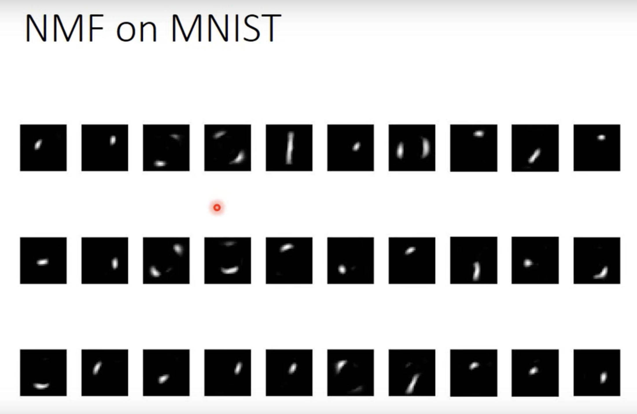 MNIST NMF eigen digit